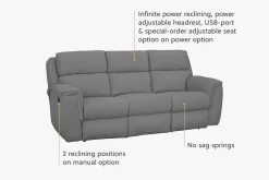Aaron Sofa