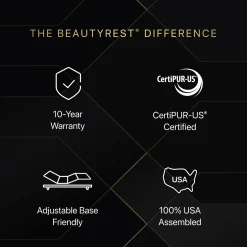 Beautyrest Black Quilted Series 2 Medium Mattress