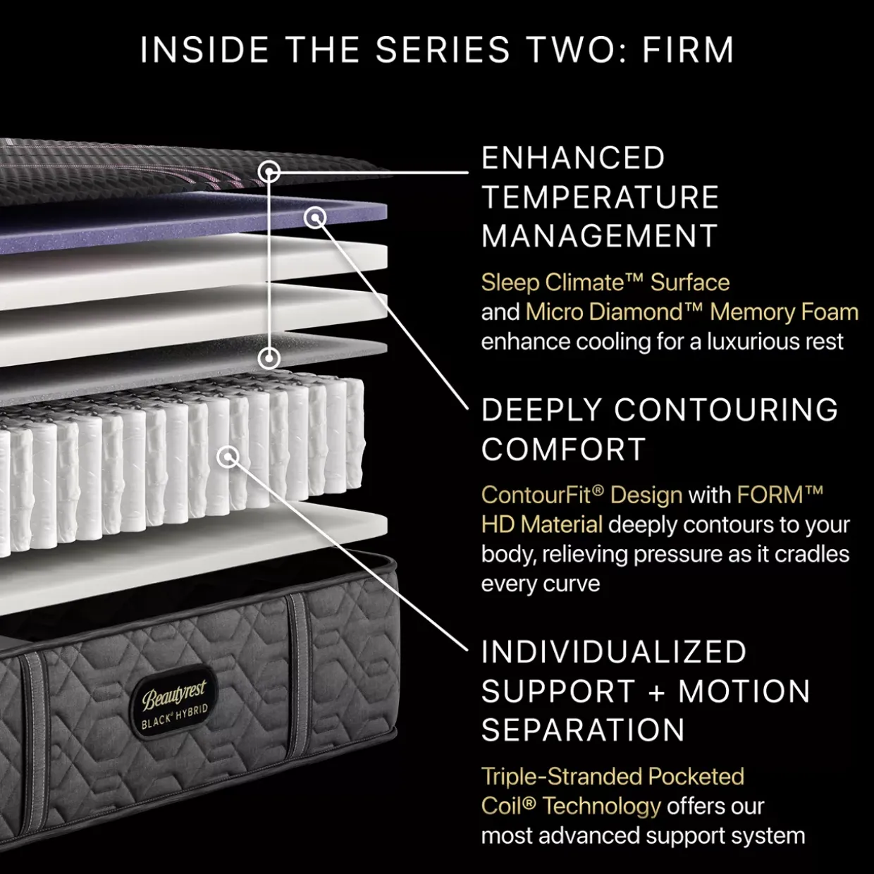 Beautyrest Black® Series 2 Firm Hybrid Mattress