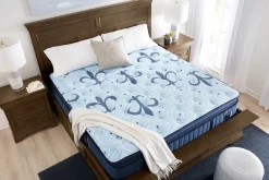 Estate Soft Pillow Top Mattress