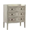 Henry Chest