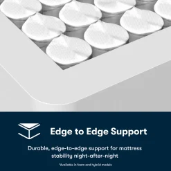 Serta® iSeries NXG™ Hybrid 1500 Firm Mattress