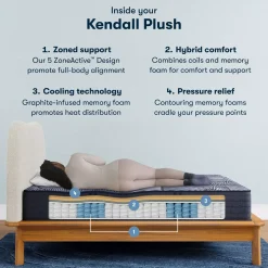 Serta® Perfect Sleeper X™ Hybrid Kendall Plush Tight Top Mattress