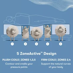 Serta® Perfect Sleeper X™ Hybrid Prescott Plush Tight Top Mattress
