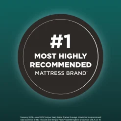 TEMPUR-ProAdapt 2.0 Firm Mattress