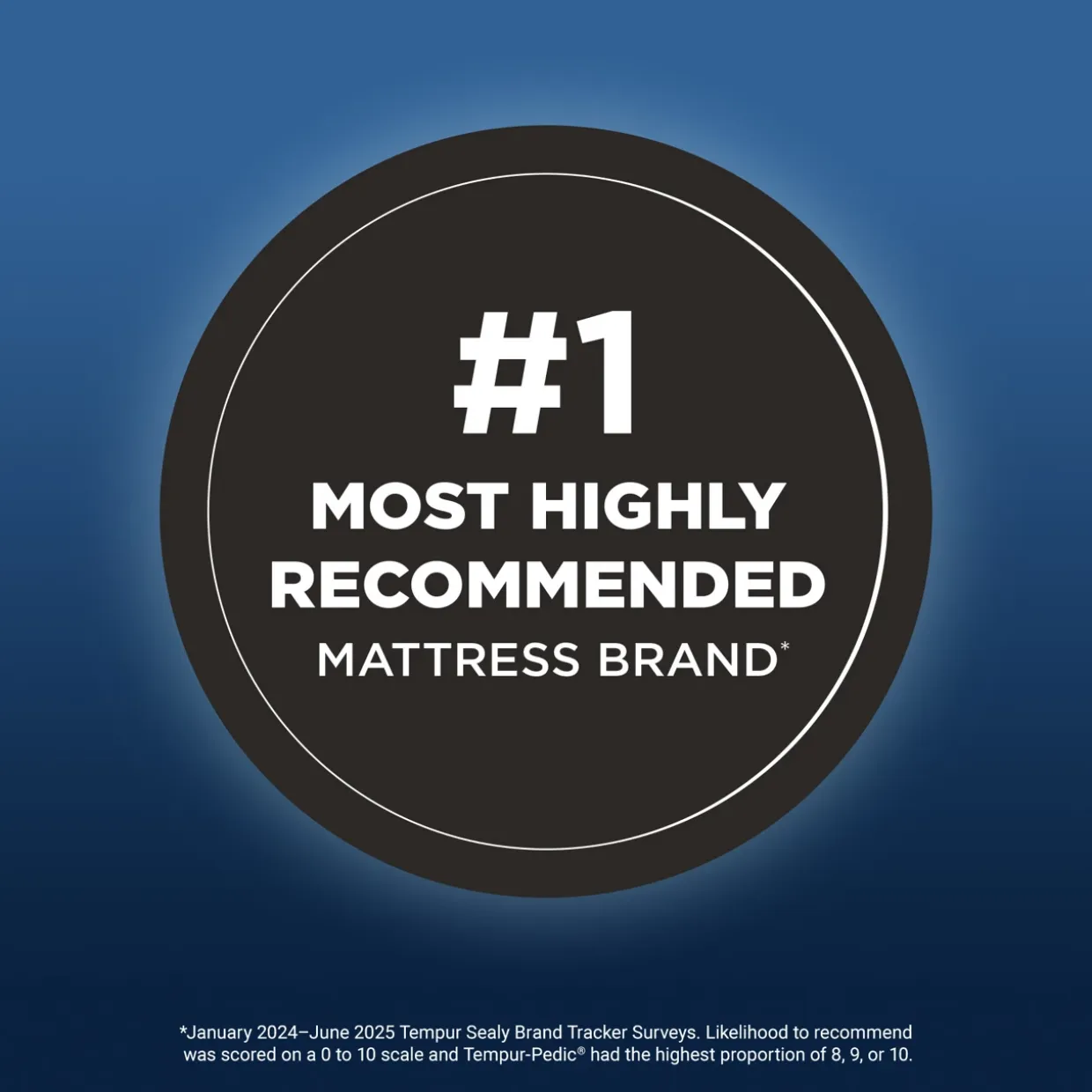 TEMPUR-PRObreeze™ Medium Mattress